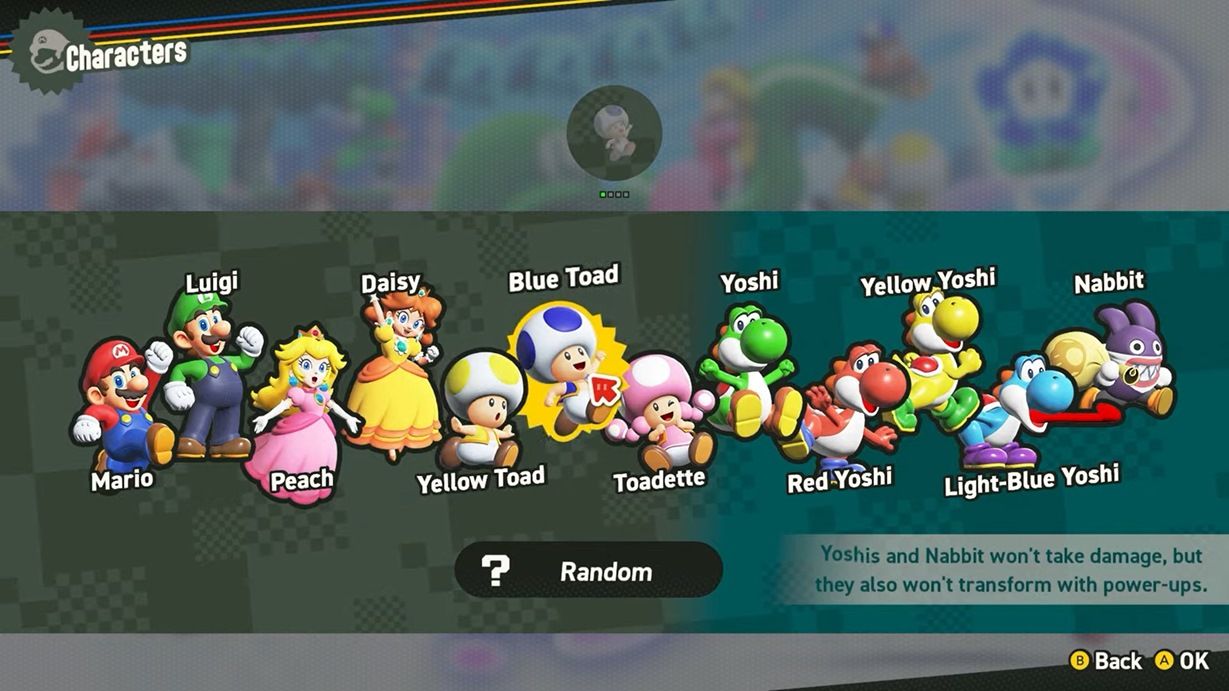 The character select screen for Super Mario Bros. Wonder, showcasing playable characters Mario, Luigi, Peach, Daisy, Toad (Yellow, Blue), Toadette, Yoshi (Green, Red, Yellow, Light-Blue) and Nabbit